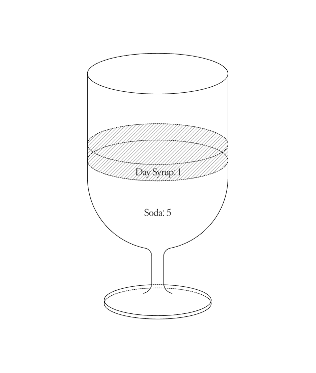 How to drink